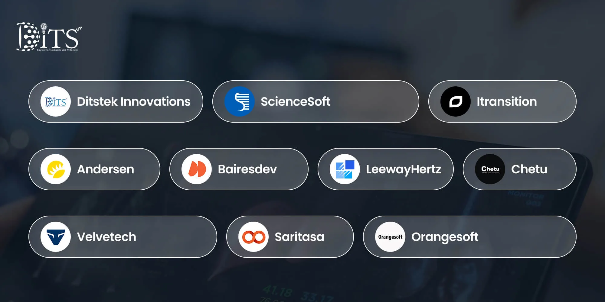 Top 10 Medical Device Integration Companies in USA