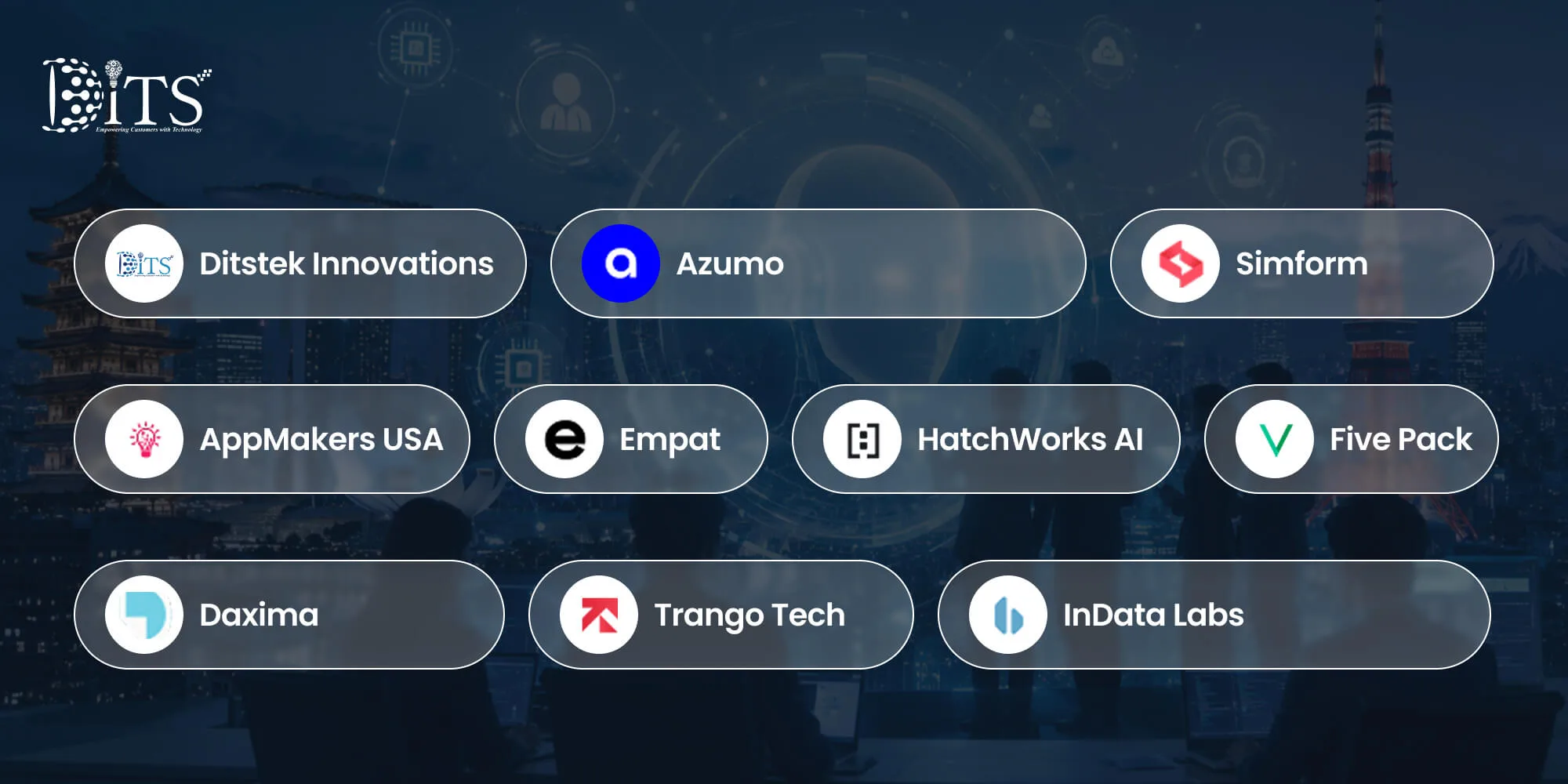 Top 10 AI Development Companies in NYC: Ditstek Innovations, Azumo, Simform, AppMakers USA, Empat, HatchWorks AI, Five Pack, Daxima, Trango Tech, and InData Labs.