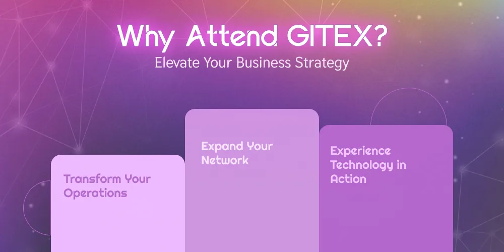 Why Attend GITEX 2024