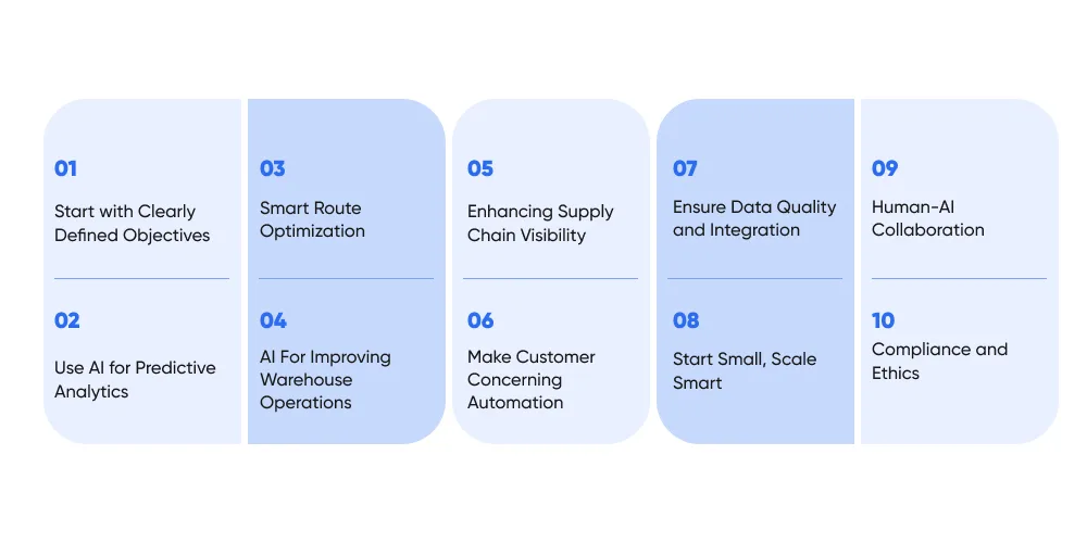 Best Practices for Using AI in Logistics
