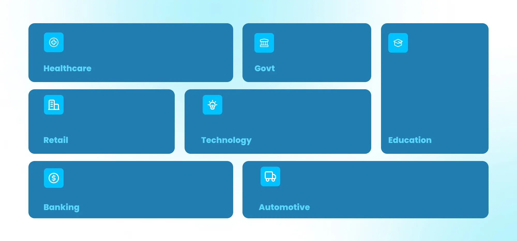 Future Trends: The Expanding QA Market