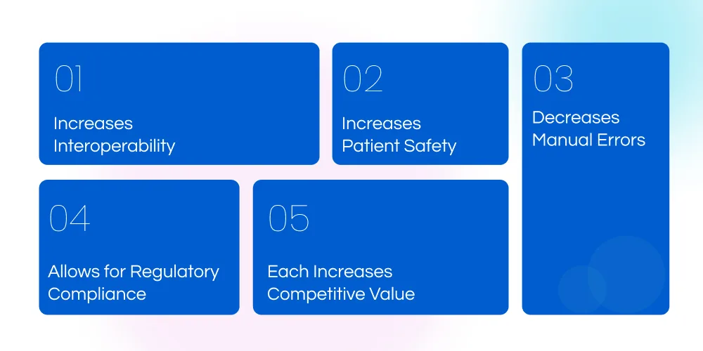 Why Healthcare Businesses Should Care About Surescripts Integration